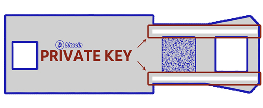 128 Bit Secret Key Generator